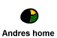 Andres home